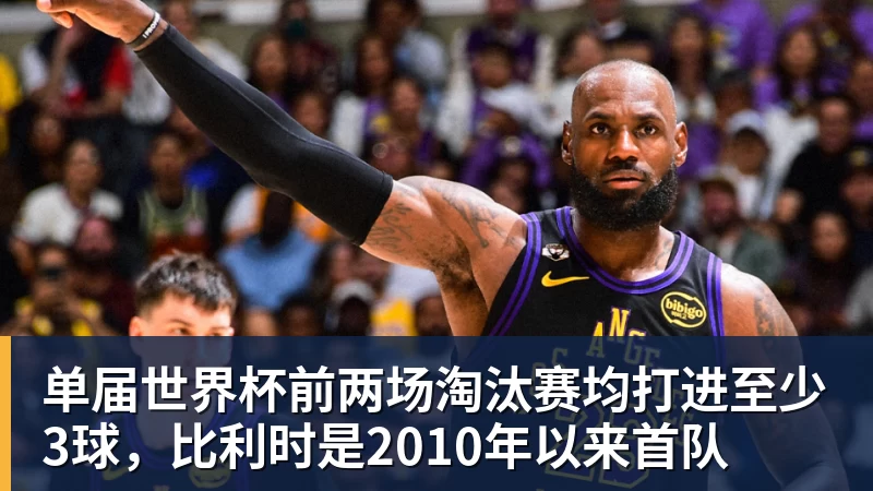 单届世界杯前两场淘汰赛均打进至少3球，比利时是2010年以来首队