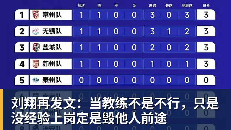 队报列无缘世界杯最佳11人:莱万、KK、索博、多纳鲁马在列 - 乐鱼 (中国)官方网站 - Leyu中文旗舰平台